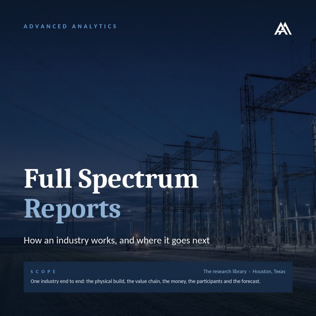 Full Spectrum Reports